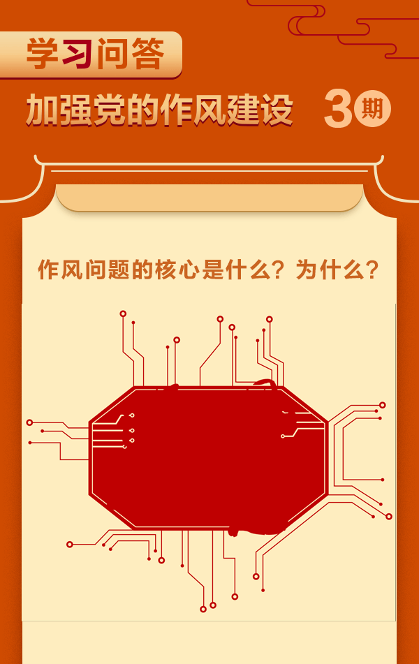 學習問答3